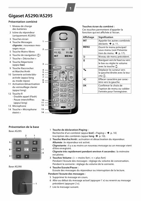    (Array) -  - Télécharger PDF / ZIP