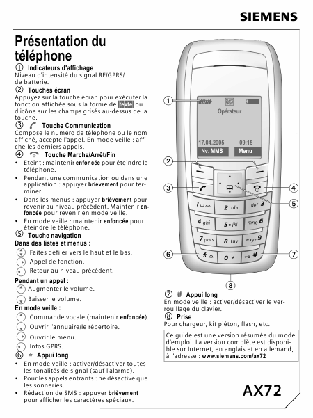    (Array) -  - Télécharger PDF / ZIP