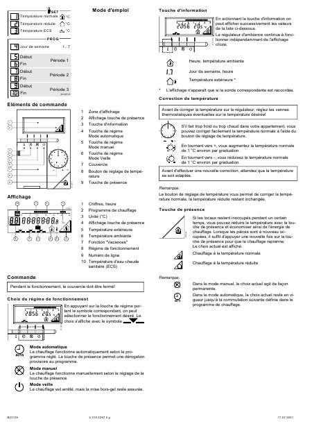    (Array) -  - Télécharger PDF / ZIP
