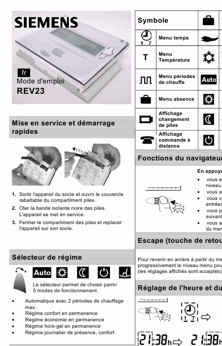    (Array) -  - Télécharger PDF / ZIP